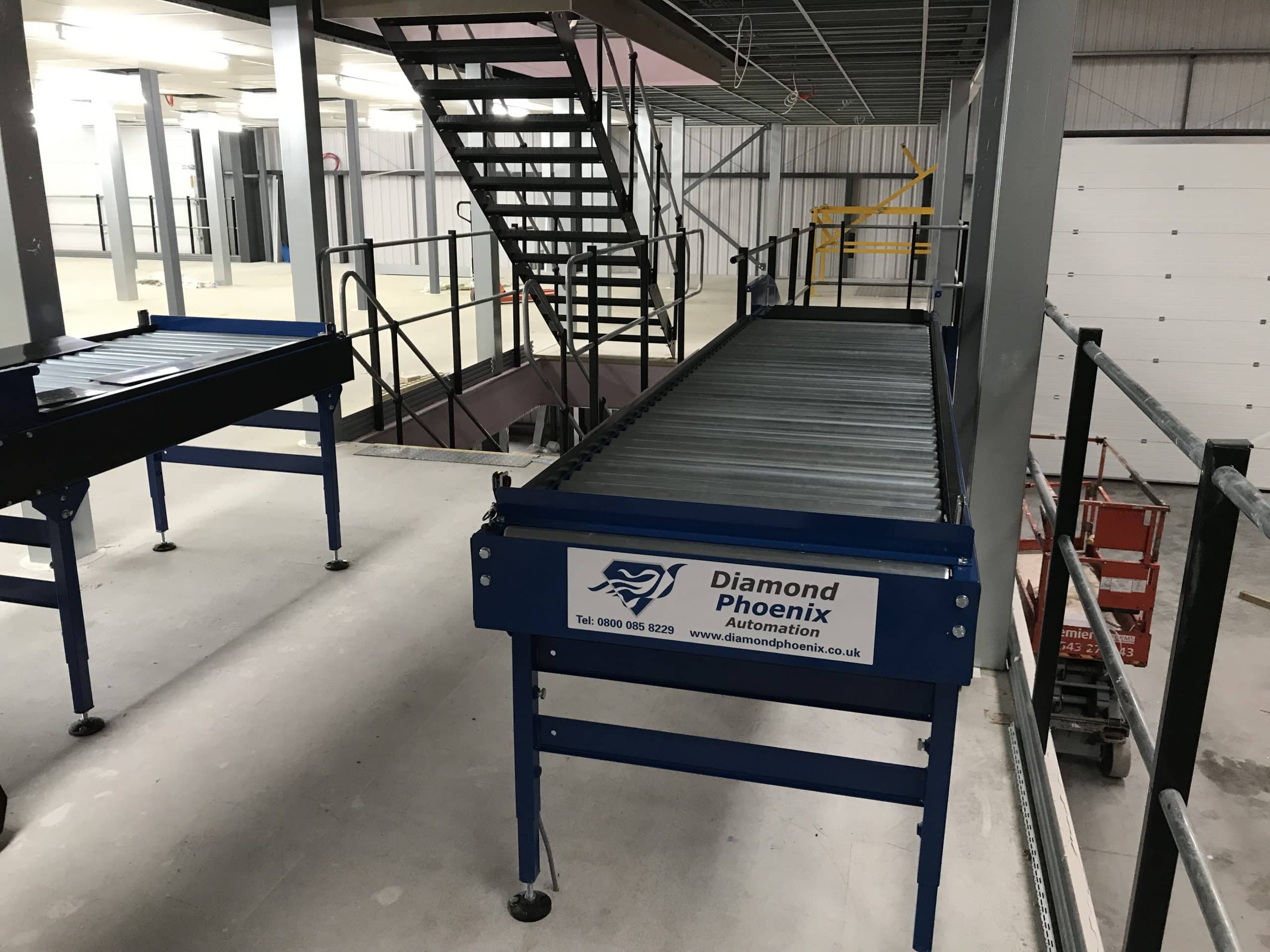 Conveyor Systems For E-Commerce